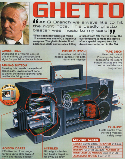 GhettoBlaster.gif