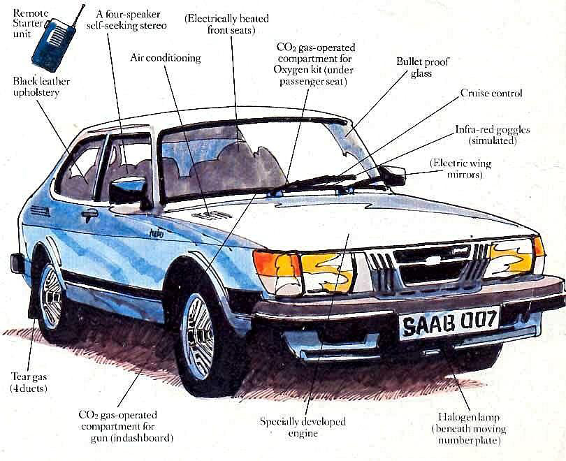 SAAB_900_1986_James_Bond_Silver_Beast_Specification.jpg