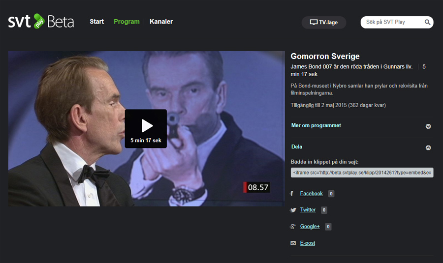 James Bond 007 r den rda trden i James Bond Gunnar Schfers liv i Nybro Sverige